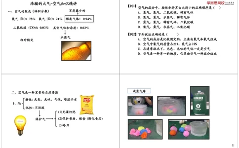 我们周围的空气-空气知识精讲_初中化学_01.人教版初中化学_02.初中化学教学视频_2.初中化学--教学视频--带讲义_新初三化学年卡菁英班（全国人教版）
