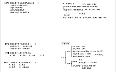我们周围的空气-空气知识精讲_初中化学_01.人教版初中化学_02.初中化学教学视频_2.初中化学--教学视频--带讲义_新初三化学年卡菁英班（全国人教版）