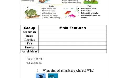 1016六年级英语(人教版)Unit+3+Animal+World(第五课时)-3任务单_26春四年级上下册人教版_四上英语合集人教版PEP英语四年级上册新教材（教学视频+课件+动画+音频+练习+教案）_17练习资料