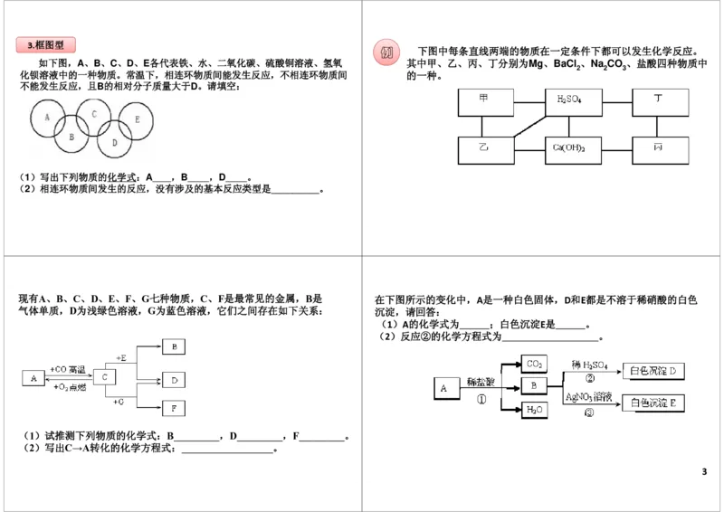 酸碱盐中离子的检验和除杂_初中化学_01.人教版初中化学_03.初中化学专项视频_[8215]初中化学难点突破酸、碱、盐_第3讲酸碱盐中离子的检验和除杂