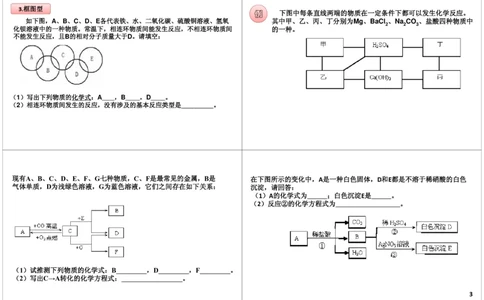 酸碱盐中离子的检验和除杂_初中化学_01.人教版初中化学_03.初中化学专项视频_[8215]初中化学难点突破酸、碱、盐_第3讲酸碱盐中离子的检验和除杂