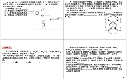 酸碱盐中离子的检验和除杂_初中化学_01.人教版初中化学_03.初中化学专项视频_[8215]初中化学难点突破酸、碱、盐_第3讲酸碱盐中离子的检验和除杂