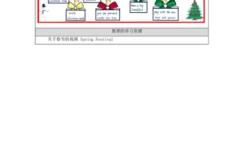 1201六年级英语(人教版)Unit+6+Winter+Vacation(第六课时)-3学习任务单_26春四年级上下册人教版_四上英语合集人教版PEP英语四年级上册新教材（教学视频+课件+动画+音频+练习+教案）