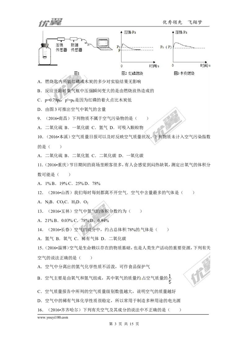 （第三辑）第2单元我们周围的空气_初中化学_01.人教版初中化学_01.初中化学课件PPT--教案--试题_初中化学全套(课件--教案--配套)_18年初中化学9年级上_18秋九化上(RJ)--7.复习资料