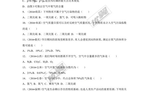 （第三辑）第2单元我们周围的空气_初中化学_01.人教版初中化学_01.初中化学课件PPT--教案--试题_初中化学全套(课件--教案--配套)_18年初中化学9年级上_18秋九化上(RJ)--7.复习资料