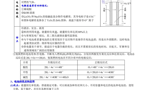 课时6.2.2化学电源-2020-2021学年高一化学必修第二册精品讲义（新教材人教版）_高化_2025春-人教版高中化学_02新版高中化学必修二_7.精品讲义
