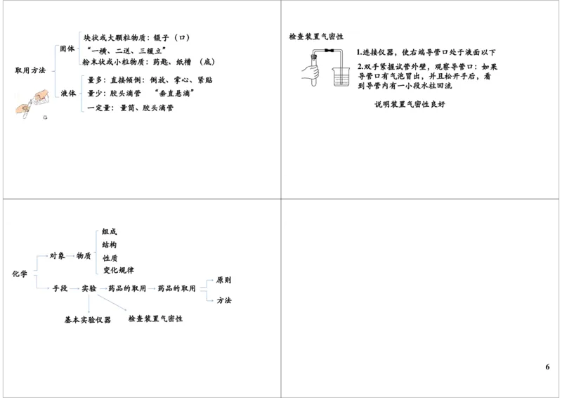 化学实验基础（常见的化学实验仪器和基本实验操作_初中化学_01.人教版初中化学_03.初中化学专项视频_[9999]2013学年秋季初三化学满分冲刺班15讲陈潭飞