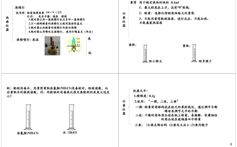 化学实验基础（常见的化学实验仪器和基本实验操作_初中化学_01.人教版初中化学_03.初中化学专项视频_[9999]2013学年秋季初三化学满分冲刺班15讲陈潭飞
