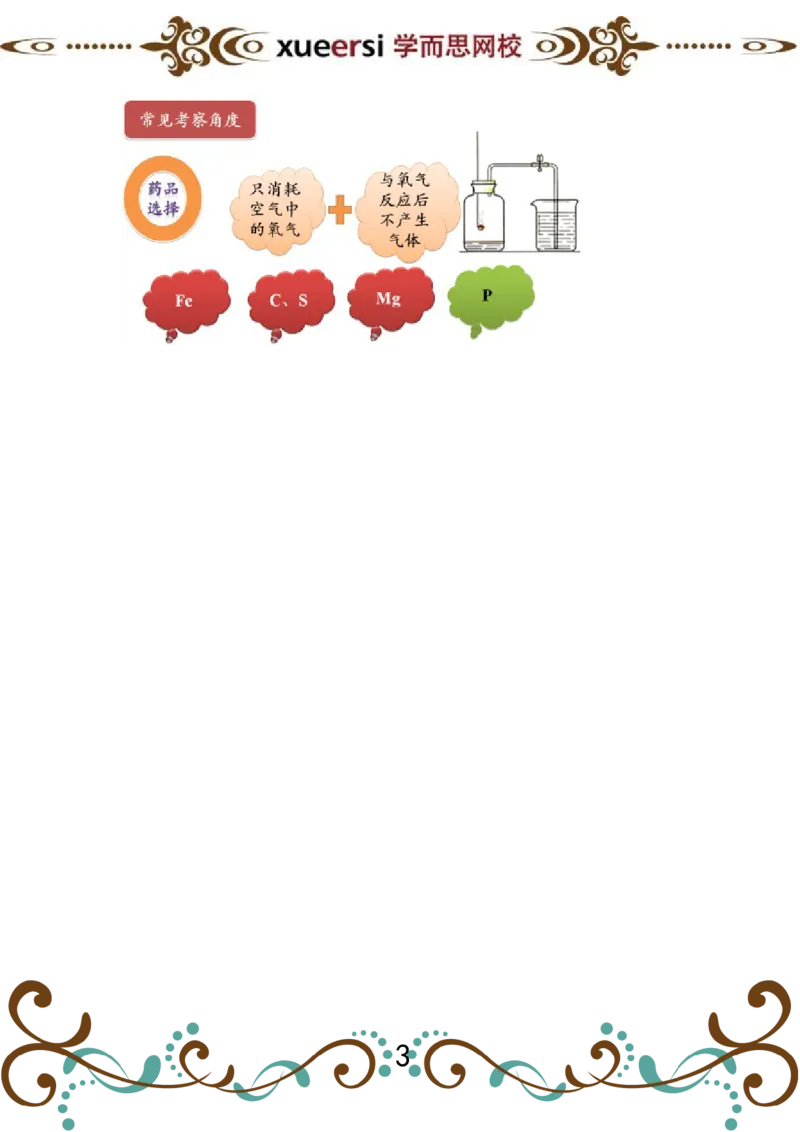 第1讲空气成分测定及水的净化实验_初中化学_01.人教版初中化学_03.初中化学专项视频_[4335]轻松搞定：初中化学综合实验_第1讲空气成分测定及水的净化实验