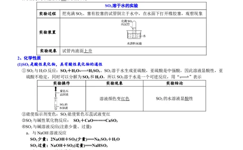 课时5.1.1硫和硫的氧化物-2020-2021学年高一化学必修第二册精品讲义（新教材人教版）_高化_2025春-人教版高中化学_02新版高中化学必修二_7.精品讲义