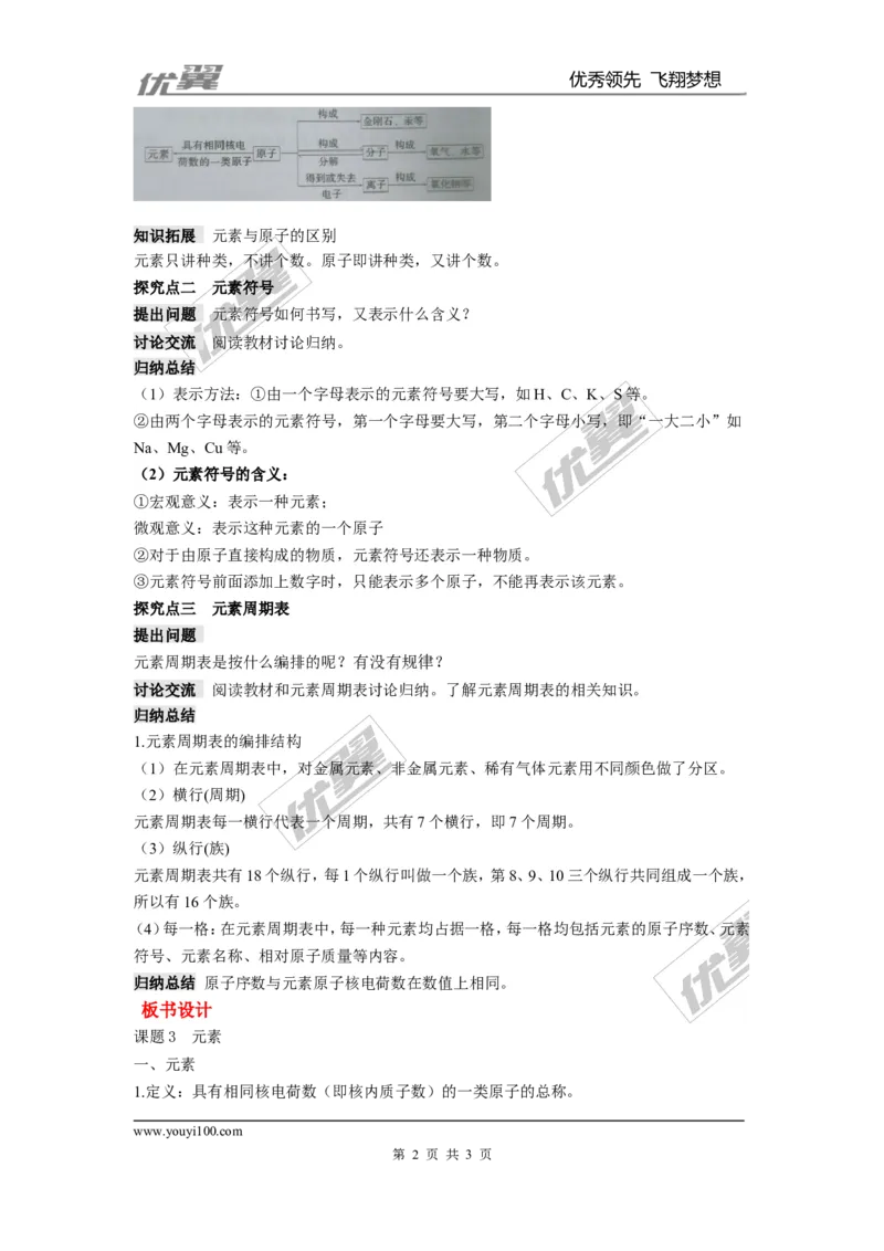 课题3元素_初中化学_01.人教版初中化学_01.初中化学课件PPT--教案--试题_初中化学全套(课件--教案--配套)_18年初中化学9年级上_18秋九化上(RJ)--2.精品教案_3.第三单元物质构成的奥秘