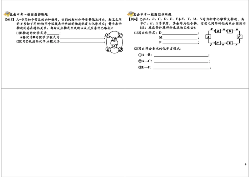 化学推断_初中化学_01.人教版初中化学_02.初中化学教学视频_2.初中化学--教学视频--带讲义_初三化学年卡55讲_[10701]2013年初三化学下学期寒假课内突破班与中考总复习（人教版）
