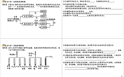 化学推断_初中化学_01.人教版初中化学_02.初中化学教学视频_2.初中化学--教学视频--带讲义_初三化学年卡55讲_[10701]2013年初三化学下学期寒假课内突破班与中考总复习（人教版）