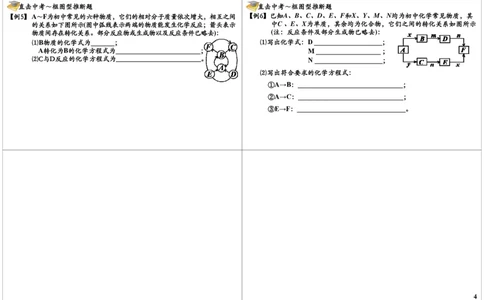 化学推断_初中化学_01.人教版初中化学_02.初中化学教学视频_2.初中化学--教学视频--带讲义_初三化学年卡55讲_[10701]2013年初三化学下学期寒假课内突破班与中考总复习（人教版）