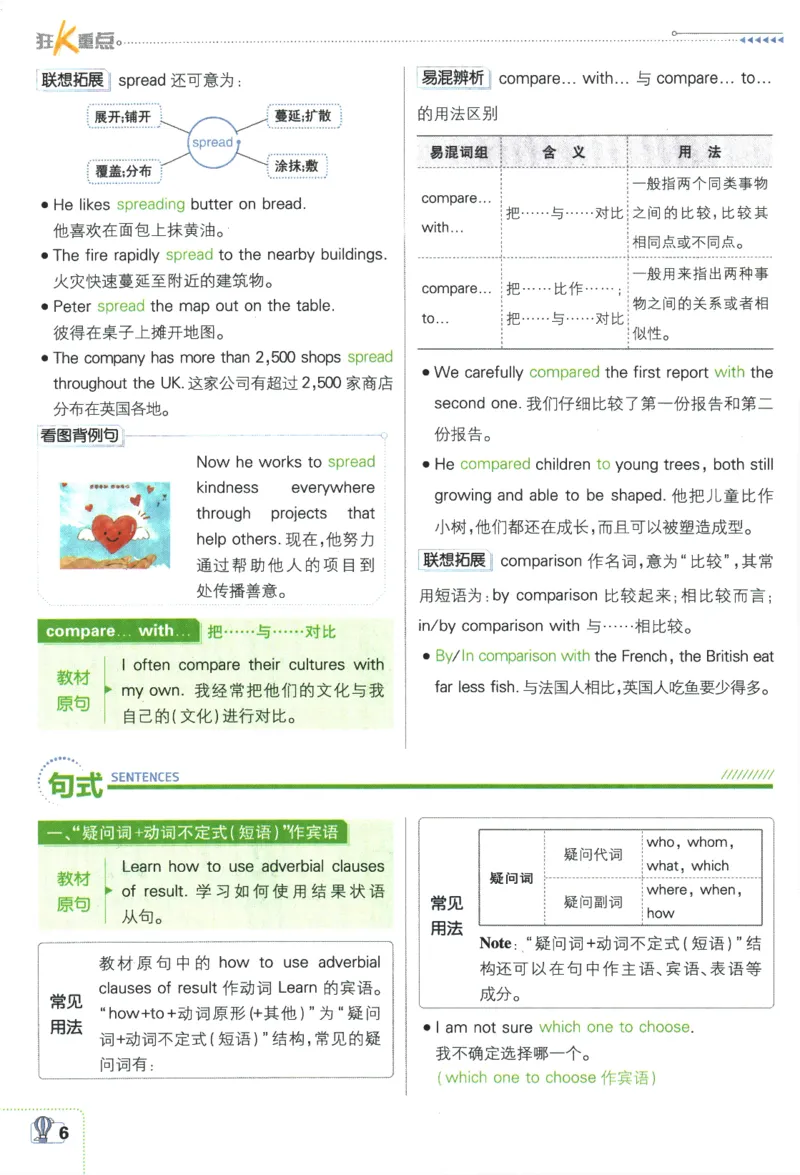 2024版《初中必刷题》英语9下（HN）-狂K重点_2026沪教牛津版英语_032(1).24-9下英语沪教牛津版