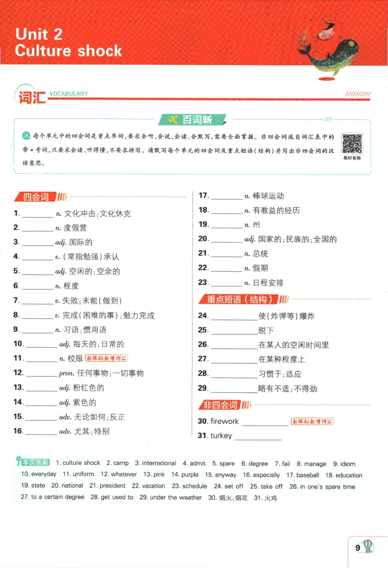 2024版《初中必刷题》英语9下（HN）-狂K重点_2026沪教牛津版英语_032(1).24-9下英语沪教牛津版