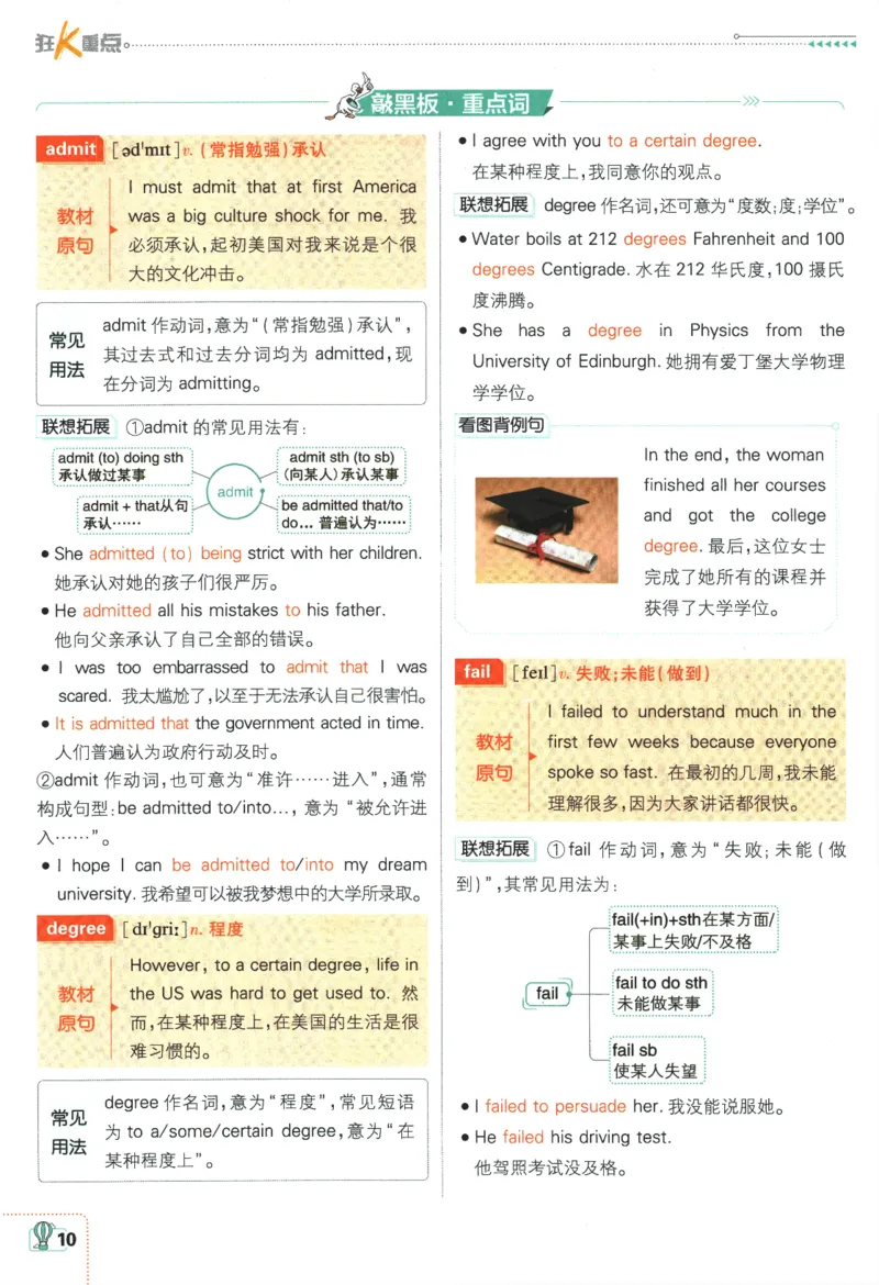 2024版《初中必刷题》英语9下（HN）-狂K重点_2026沪教牛津版英语_032(1).24-9下英语沪教牛津版