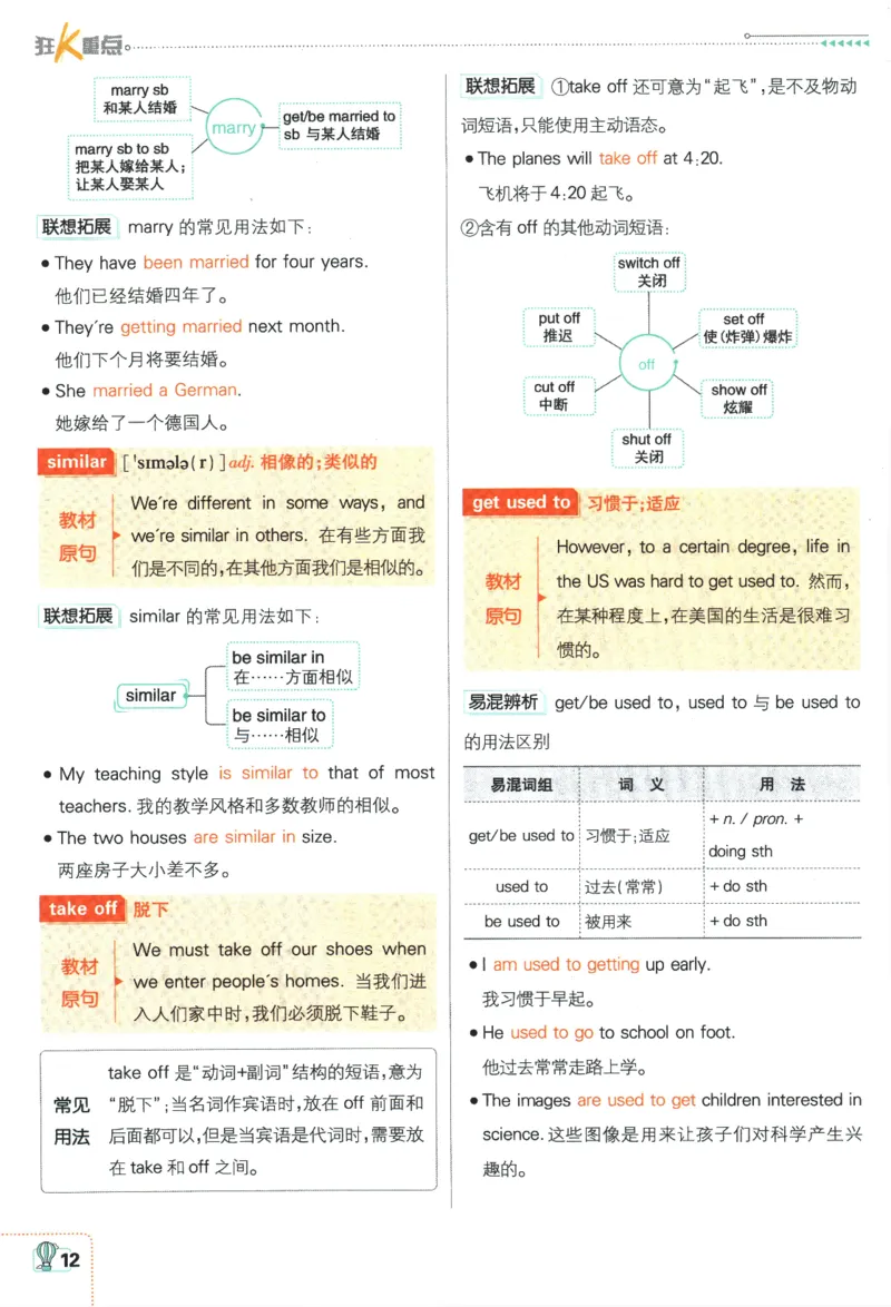 2024版《初中必刷题》英语9下（HN）-狂K重点_2026沪教牛津版英语_032(1).24-9下英语沪教牛津版