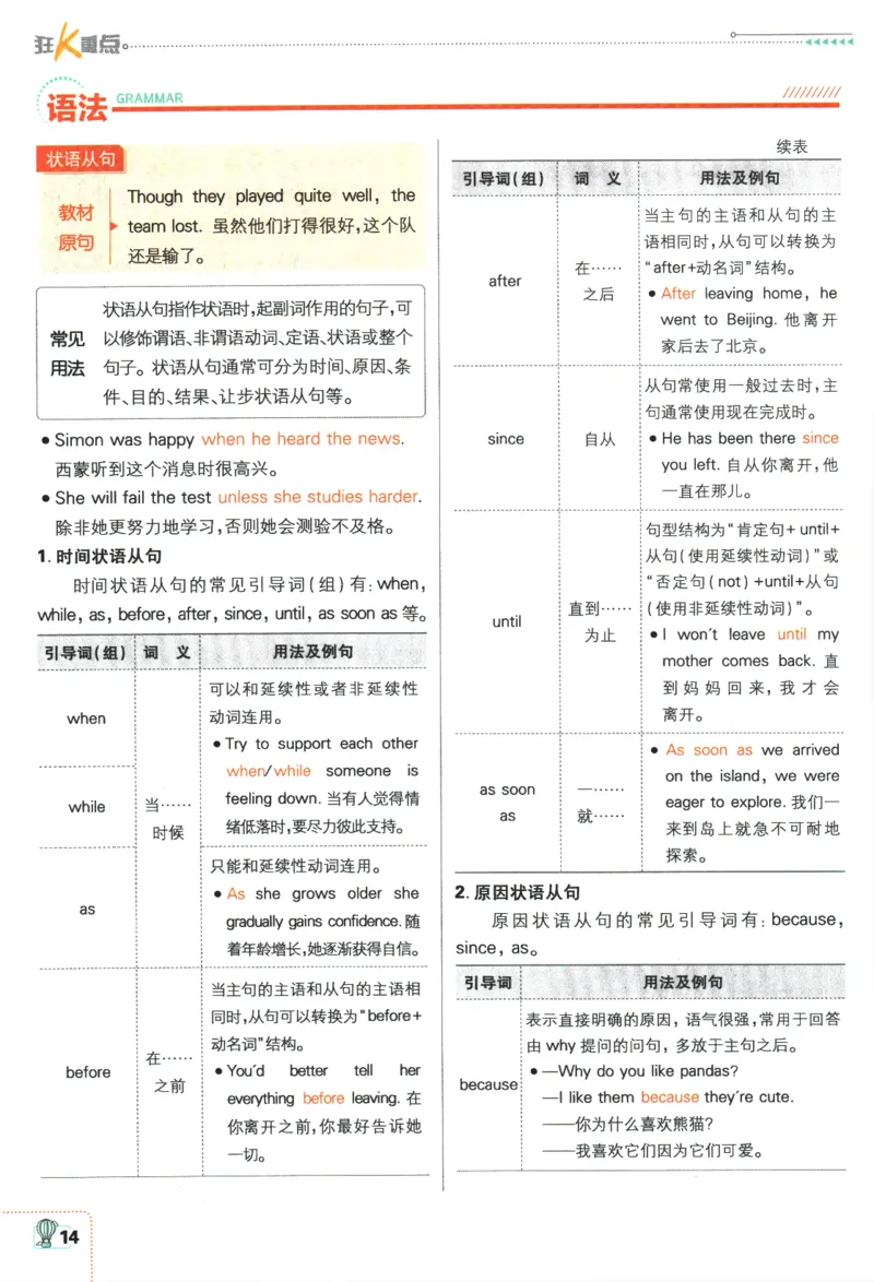 2024版《初中必刷题》英语9下（HN）-狂K重点_2026沪教牛津版英语_032(1).24-9下英语沪教牛津版
