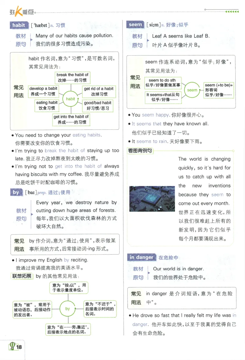 2024版《初中必刷题》英语9下（HN）-狂K重点_2026沪教牛津版英语_032(1).24-9下英语沪教牛津版