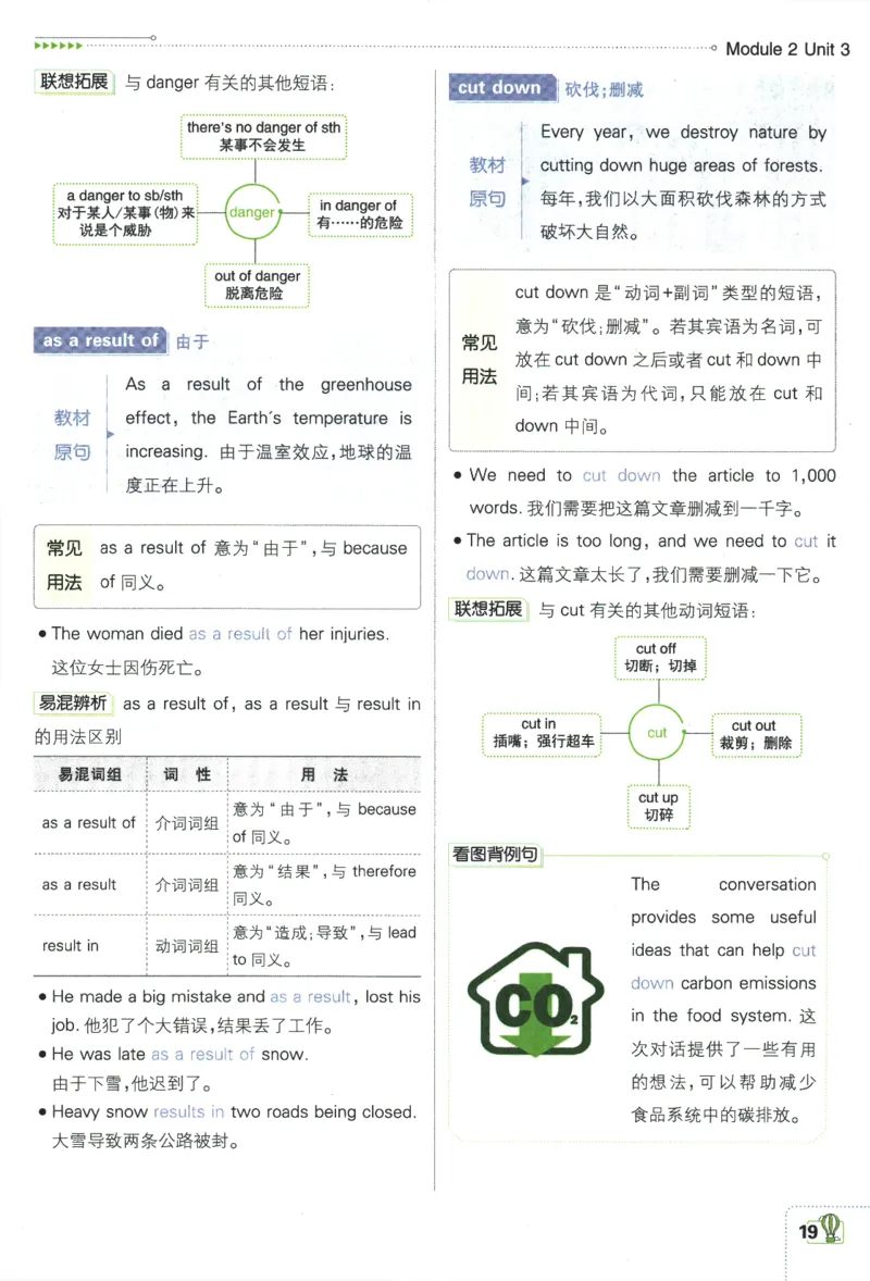 2024版《初中必刷题》英语9下（HN）-狂K重点_2026沪教牛津版英语_032(1).24-9下英语沪教牛津版