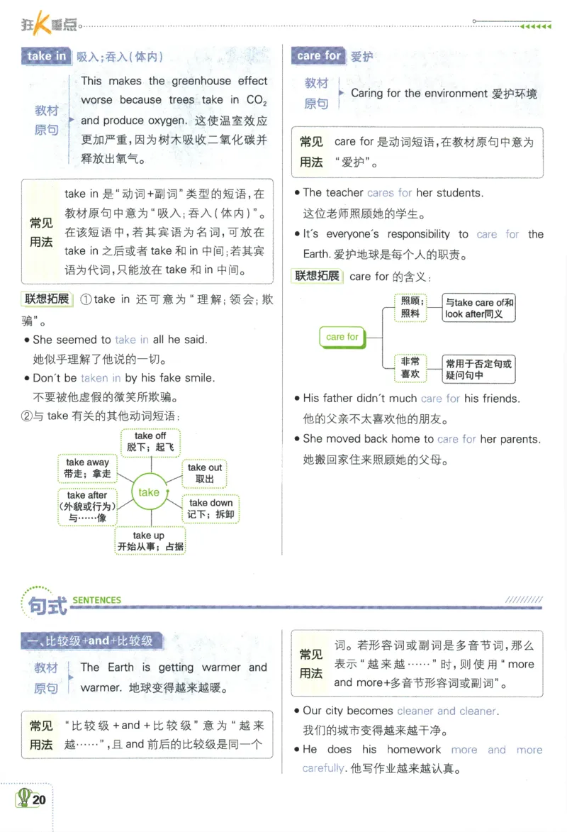 2024版《初中必刷题》英语9下（HN）-狂K重点_2026沪教牛津版英语_032(1).24-9下英语沪教牛津版
