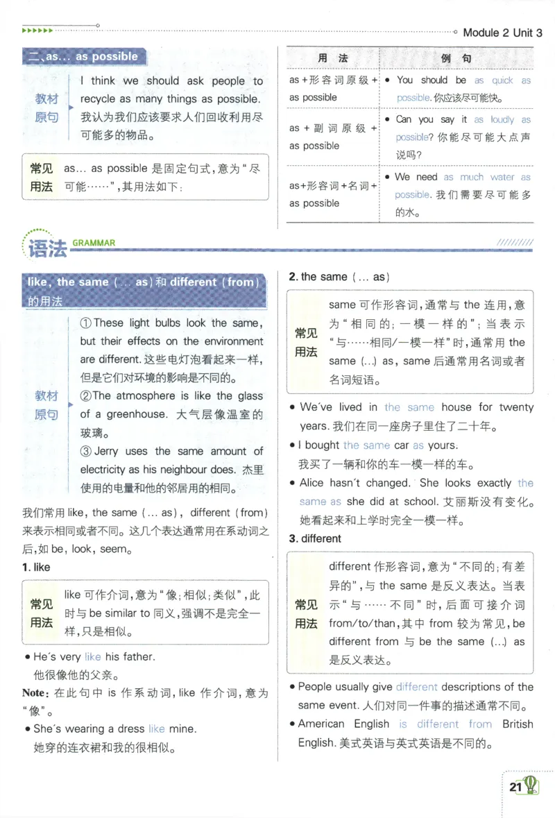 2024版《初中必刷题》英语9下（HN）-狂K重点_2026沪教牛津版英语_032(1).24-9下英语沪教牛津版