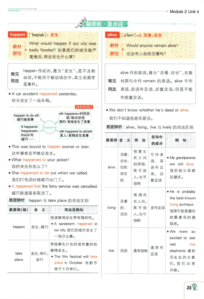 2024版《初中必刷题》英语9下（HN）-狂K重点_2026沪教牛津版英语_032(1).24-9下英语沪教牛津版