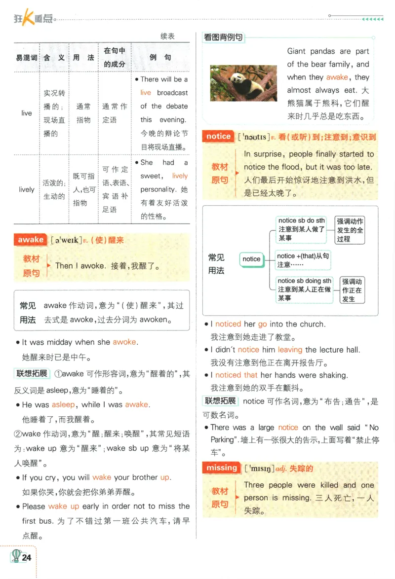 2024版《初中必刷题》英语9下（HN）-狂K重点_2026沪教牛津版英语_032(1).24-9下英语沪教牛津版