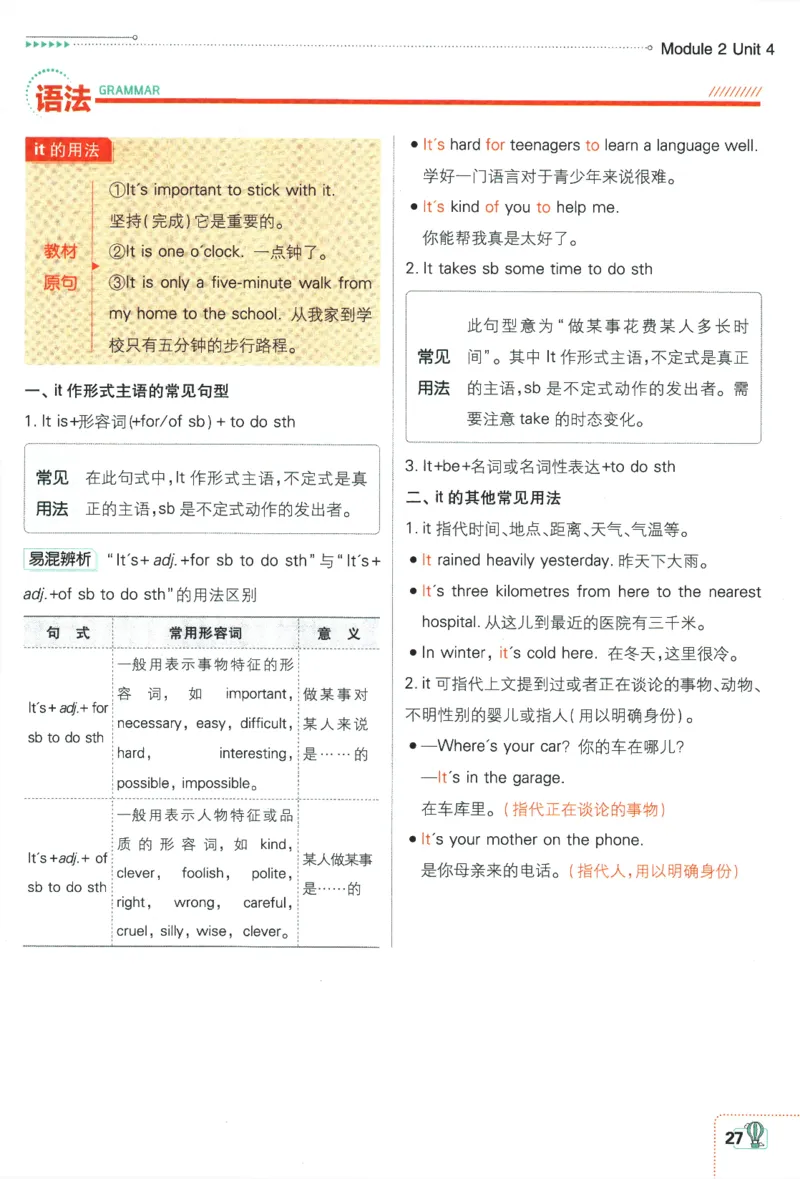 2024版《初中必刷题》英语9下（HN）-狂K重点_2026沪教牛津版英语_032(1).24-9下英语沪教牛津版
