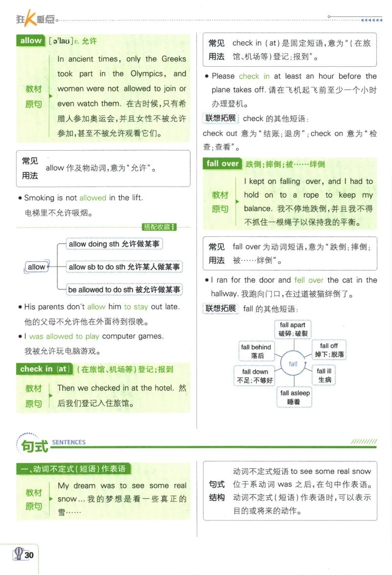 2024版《初中必刷题》英语9下（HN）-狂K重点_2026沪教牛津版英语_032(1).24-9下英语沪教牛津版