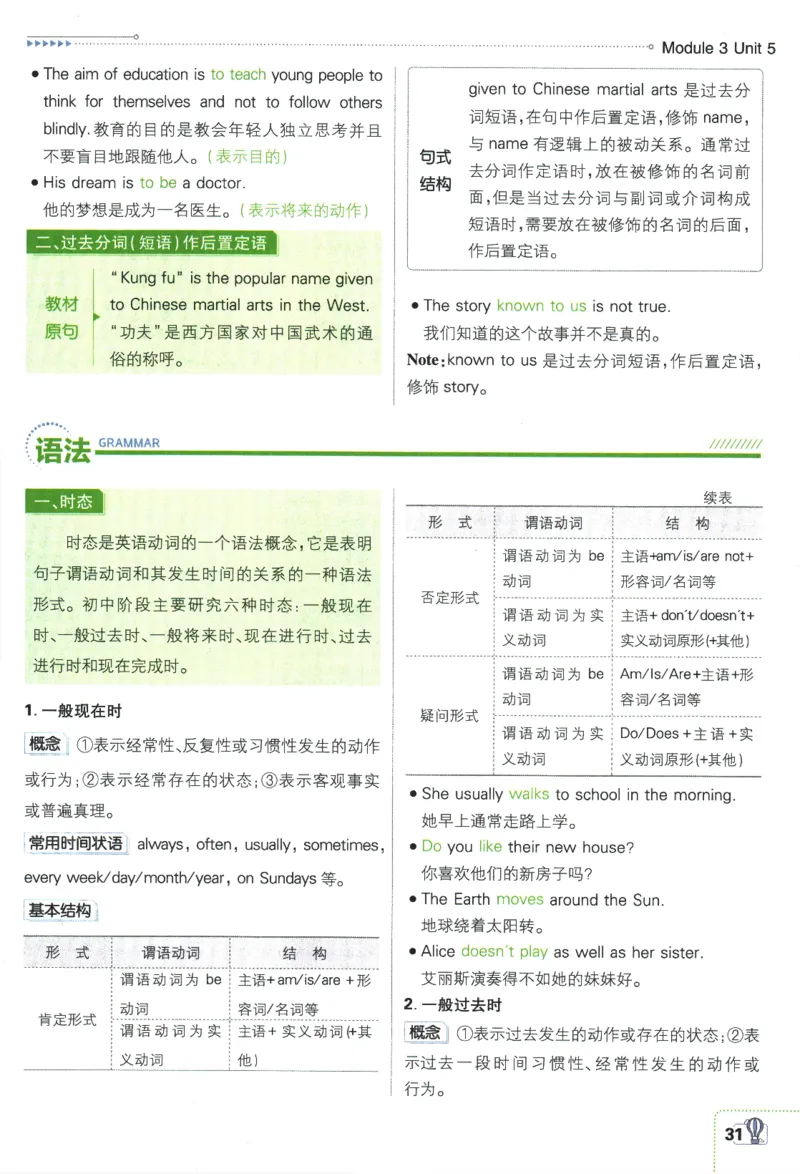 2024版《初中必刷题》英语9下（HN）-狂K重点_2026沪教牛津版英语_032(1).24-9下英语沪教牛津版