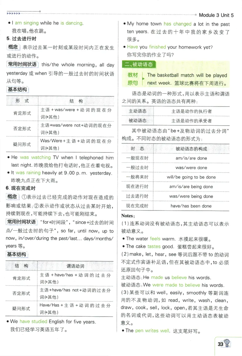 2024版《初中必刷题》英语9下（HN）-狂K重点_2026沪教牛津版英语_032(1).24-9下英语沪教牛津版