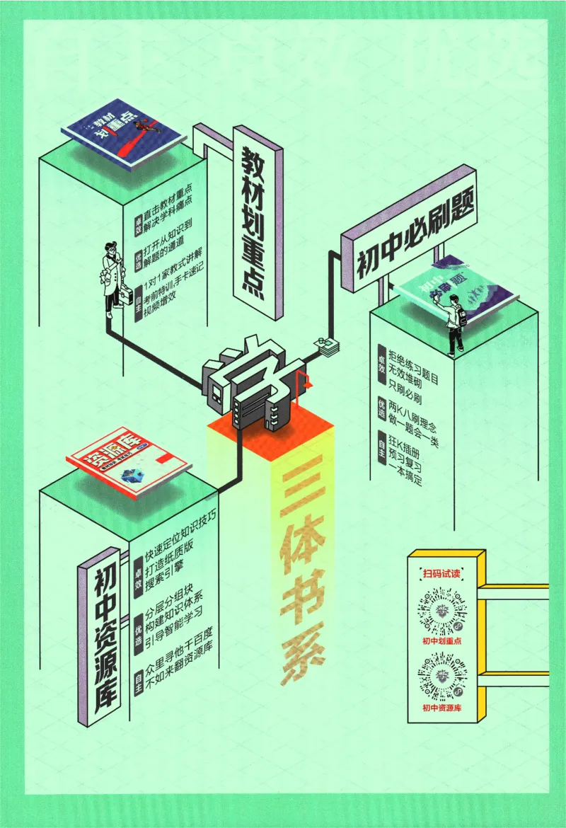 2024版《初中必刷题》英语9下（HN）-狂K重点_2026沪教牛津版英语_032(1).24-9下英语沪教牛津版
