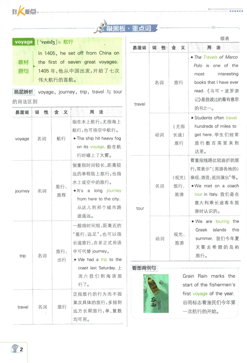 2024版《初中必刷题》英语9下（HN）-狂K重点_2026沪教牛津版英语_032(1).24-9下英语沪教牛津版