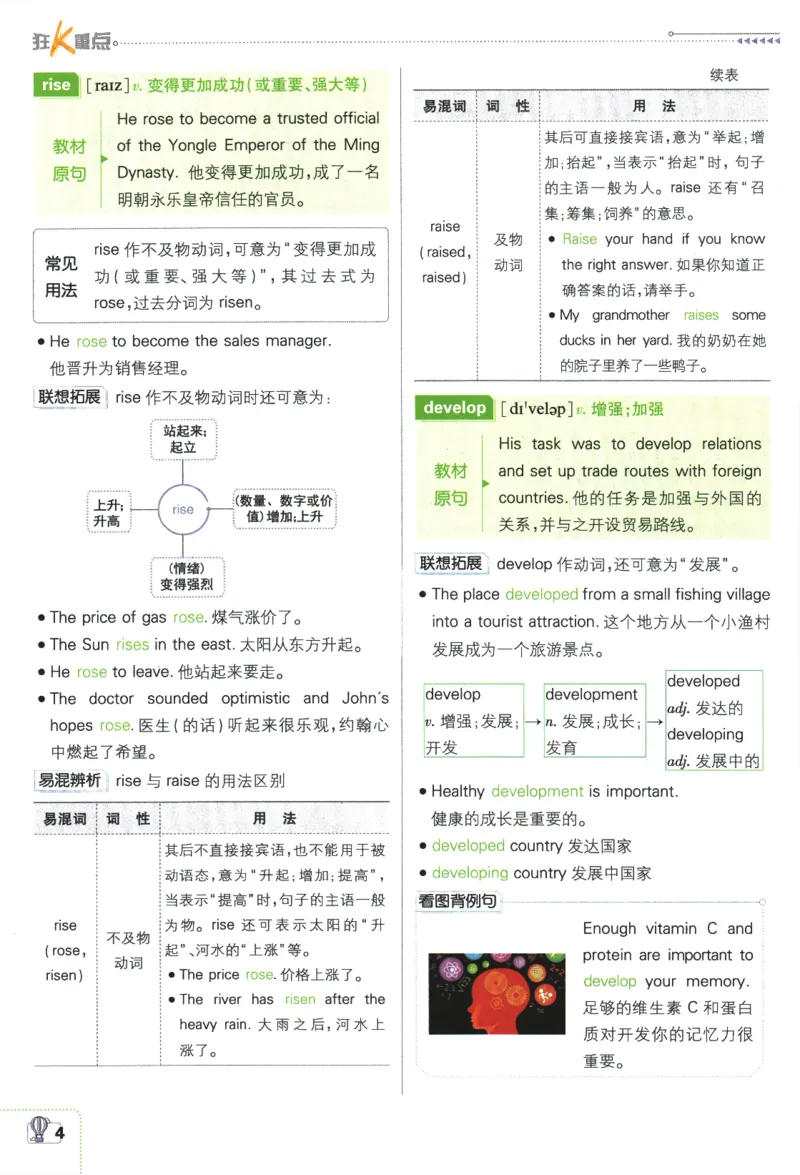 2024版《初中必刷题》英语9下（HN）-狂K重点_2026沪教牛津版英语_032(1).24-9下英语沪教牛津版