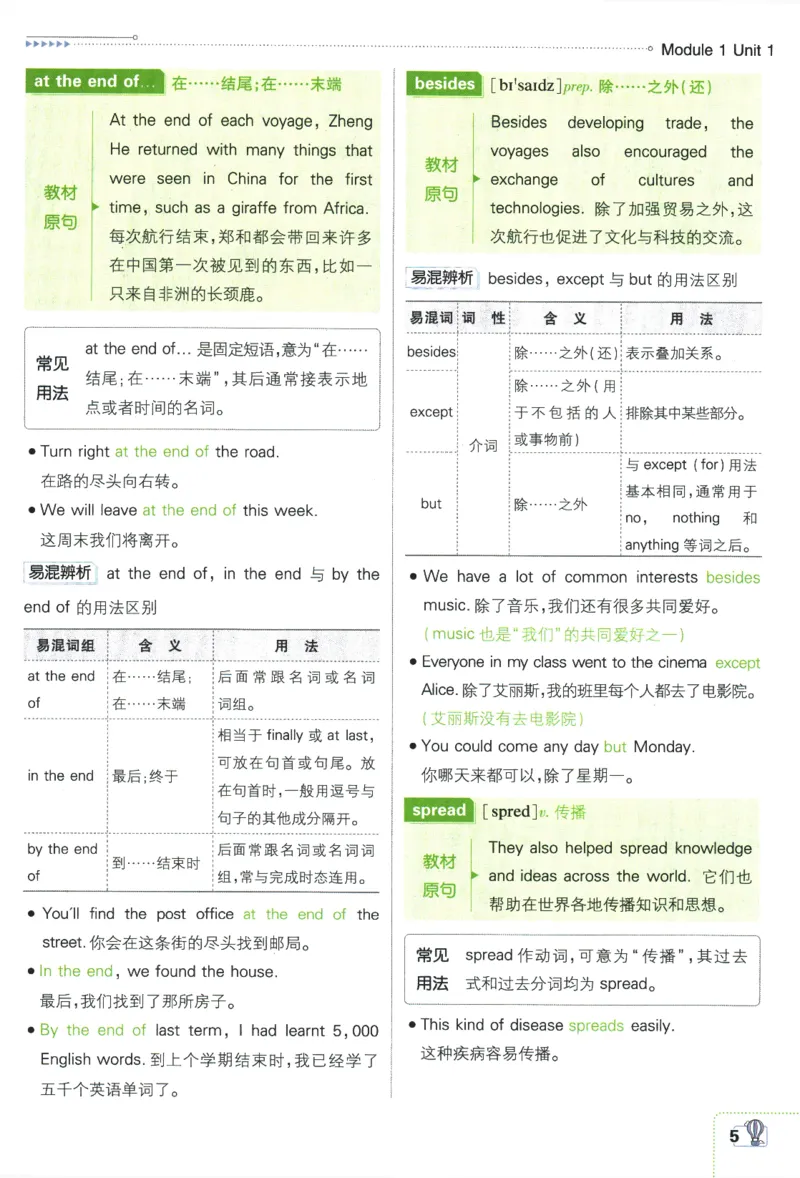 2024版《初中必刷题》英语9下（HN）-狂K重点_2026沪教牛津版英语_032(1).24-9下英语沪教牛津版