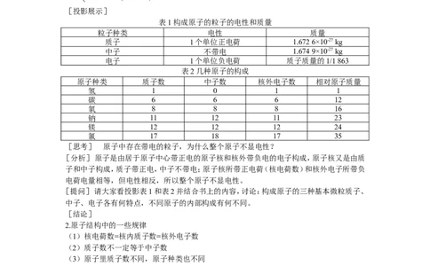 示范教案（第四单元课题1原子的构成）_初中化学_01.人教版初中化学_01.初中化学课件PPT--教案--试题_初中化学全套_化学教案_化学：人教版九年级上册精品教案（4套36份）