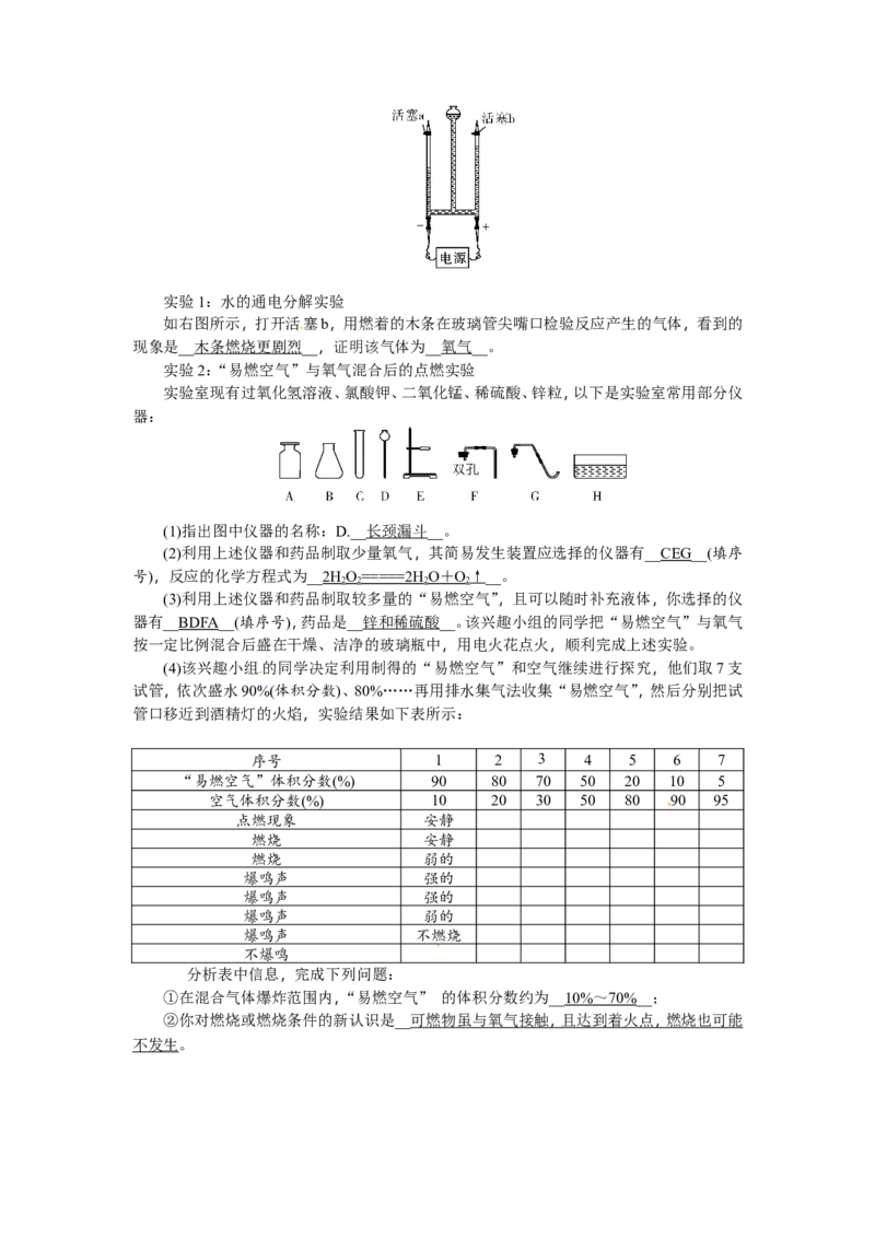 第7讲水_初中化学_01.人教版初中化学_07.初中化学中考总复习_2018年（聚焦新中考）人教版_2018年（聚焦新中考）人教版考点跟踪突破全套（22份打包）