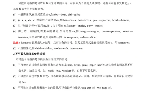 Unit3语法（知识清单）-（译林版三起）_单元知识专项_2024版