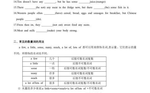 Unit3语法（知识清单）-（译林版三起）_单元知识专项_2024版