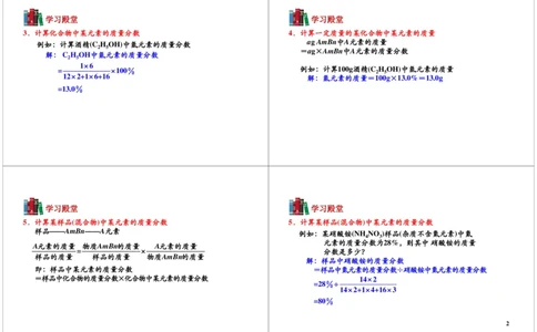 有关化学式的计算_初中化学_01.人教版初中化学_03.初中化学专项视频_104302013学年秋季初三化学满分冲刺班15讲_第7讲有关化学式的计算