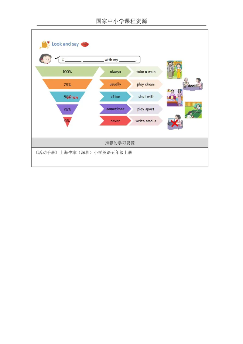 10Unit4Period1_学习任务单_26春四年级上下册人教版_四上英语合集人教版PEP英语四年级上册新教材（教学视频+课件+动画+音频+练习+教案）_17练习资料_小学英语（预习复习资料大礼包）_163