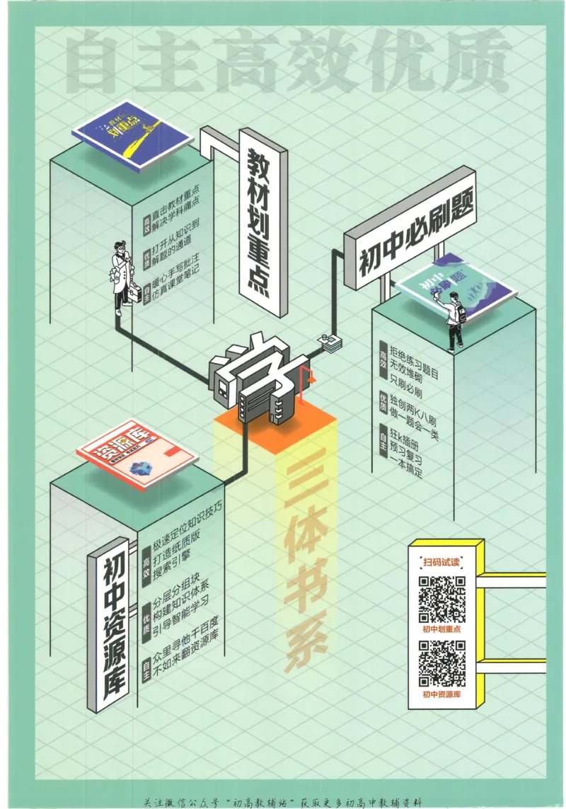 初中必刷题九年级上册英语沪教牛津版狂K重点_2026沪教牛津版英语_03.3沪教版-上下册-英语