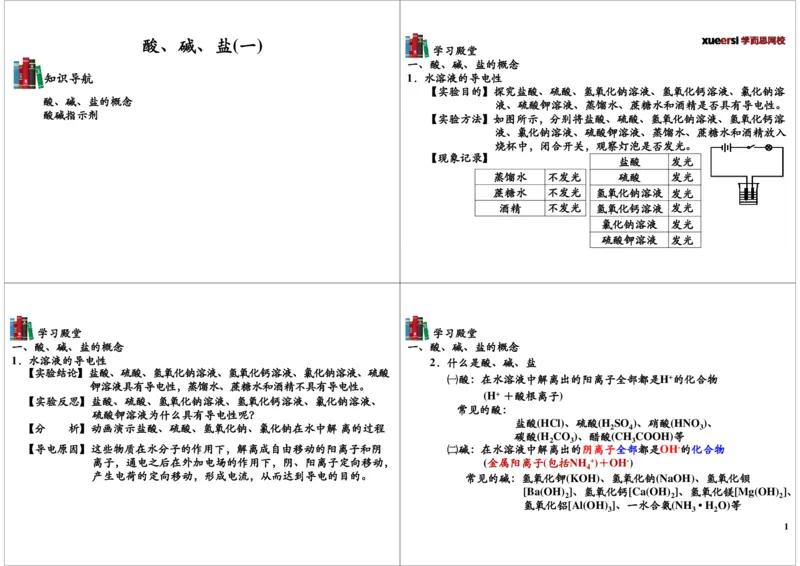 酸、碱、盐（一）_初中化学_01.人教版初中化学_03.初中化学专项视频_[7453]初三化学下学期寒假课内突破班_第6讲酸、碱、盐（一）