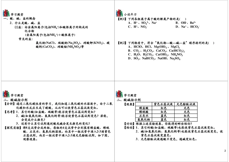 酸、碱、盐（一）_初中化学_01.人教版初中化学_03.初中化学专项视频_[7453]初三化学下学期寒假课内突破班_第6讲酸、碱、盐（一）