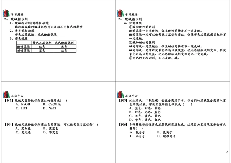 酸、碱、盐（一）_初中化学_01.人教版初中化学_03.初中化学专项视频_[7453]初三化学下学期寒假课内突破班_第6讲酸、碱、盐（一）