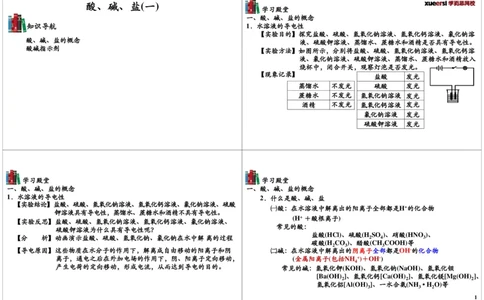 酸、碱、盐（一）_初中化学_01.人教版初中化学_03.初中化学专项视频_[7453]初三化学下学期寒假课内突破班_第6讲酸、碱、盐（一）
