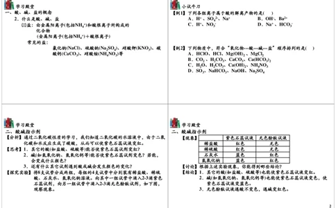 酸、碱、盐（一）_初中化学_01.人教版初中化学_03.初中化学专项视频_[7453]初三化学下学期寒假课内突破班_第6讲酸、碱、盐（一）