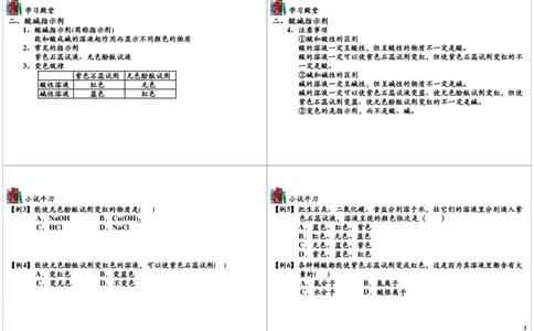 酸、碱、盐（一）_初中化学_01.人教版初中化学_03.初中化学专项视频_[7453]初三化学下学期寒假课内突破班_第6讲酸、碱、盐（一）